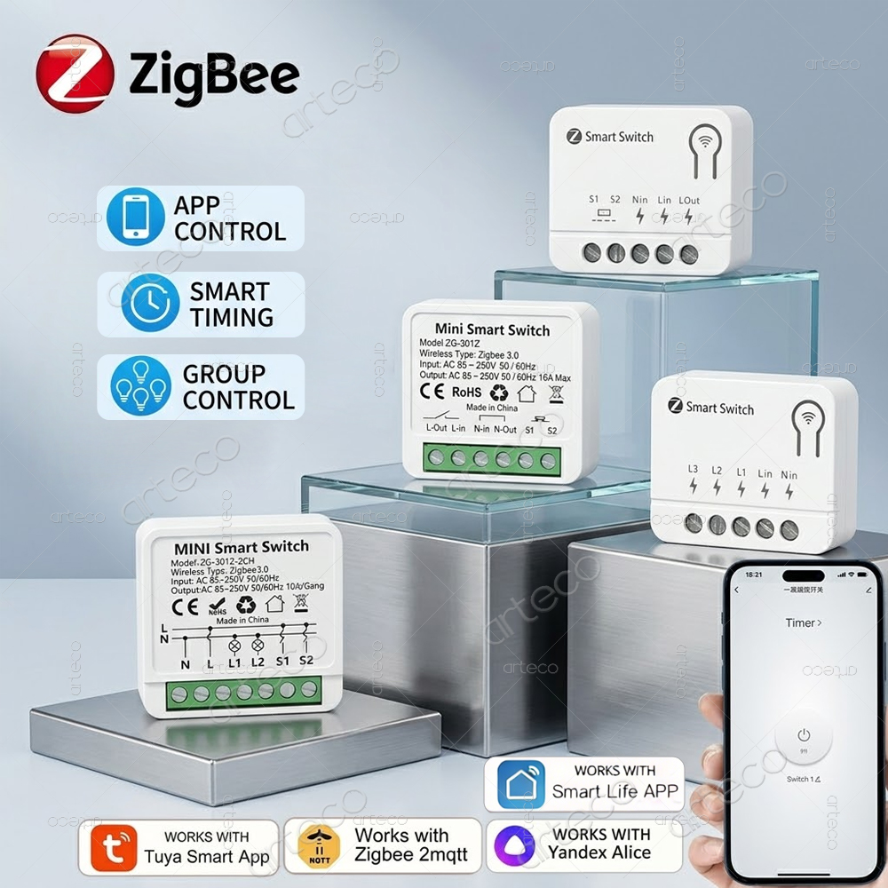 Relay Module 1 Channel - Tuya Zigbee Mini DIY Smart Switch