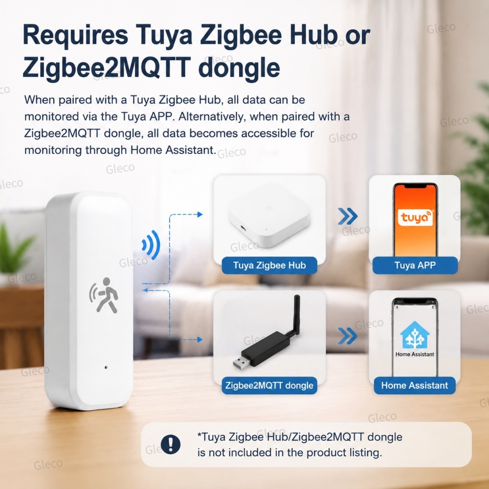 Zigbee Presence Motion Sensor  - огляд і ціна Pir Motion Sensor