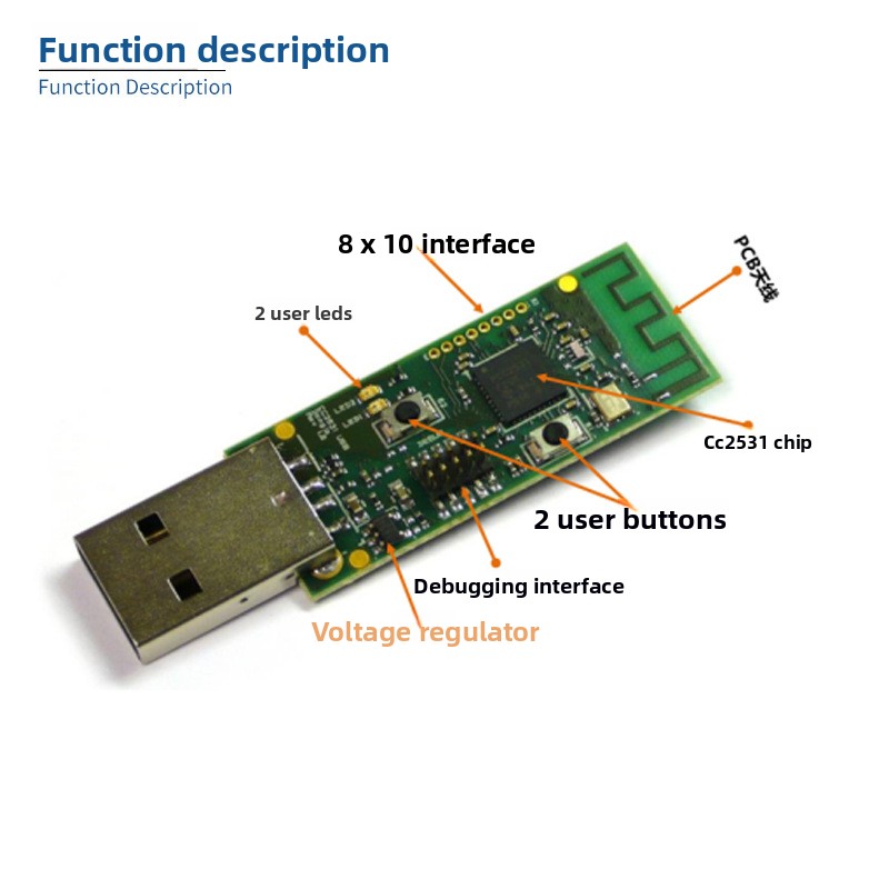 CC2531 ZigBee USB Dongle Borde - огляд і ціна Zigbee Cc2531