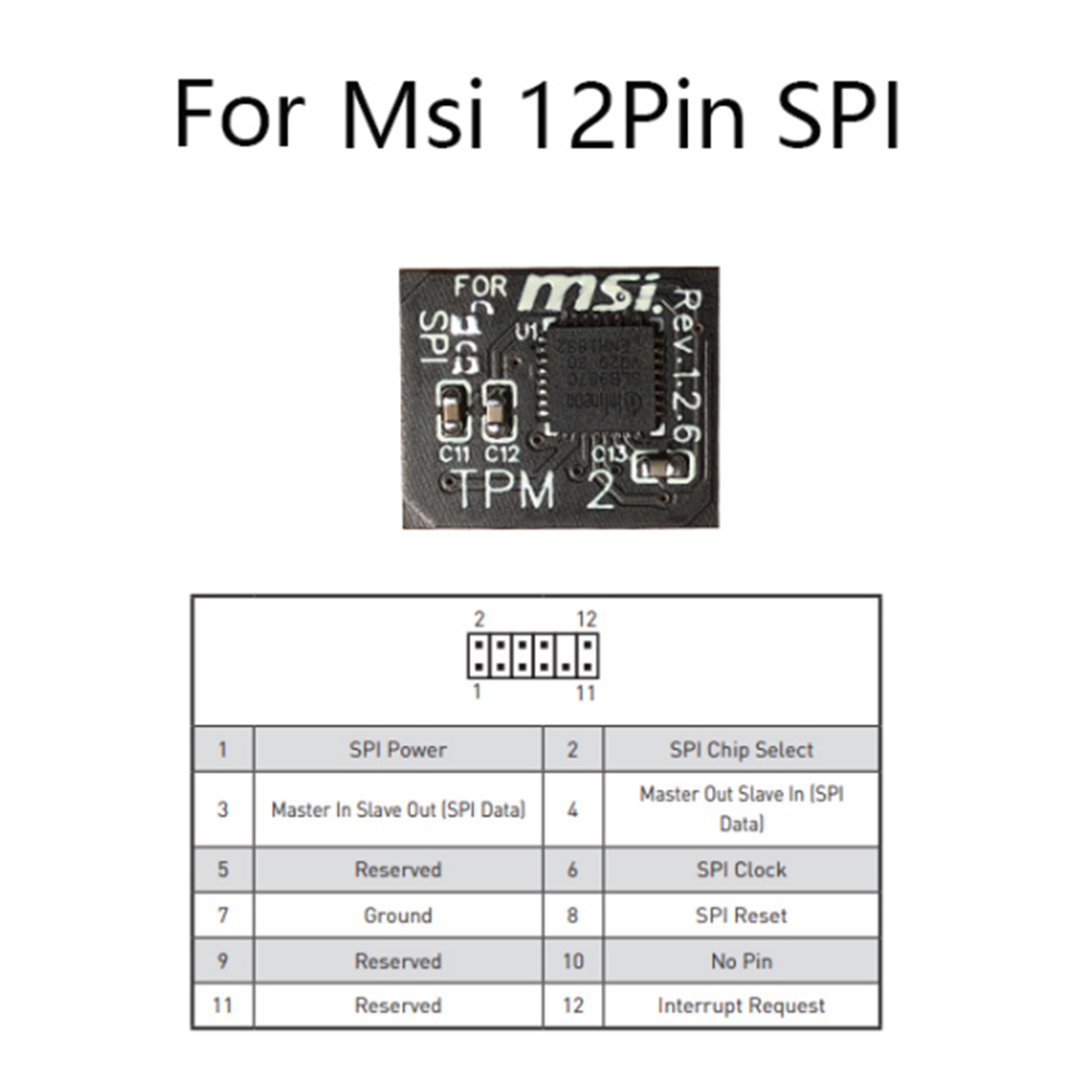Y22A-TPM 2.0 Encryption Securi - огляд і ціна Ir Remote Module