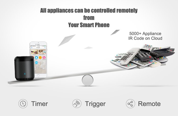 BroadLink RM mini 3 Wi-Fi univ - огляд і ціна Ir Remote Module