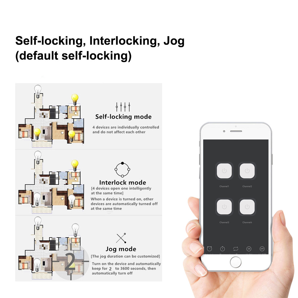 4CH Smart WiFi Relay Module Dr - огляд і ціна Ir Remote Module