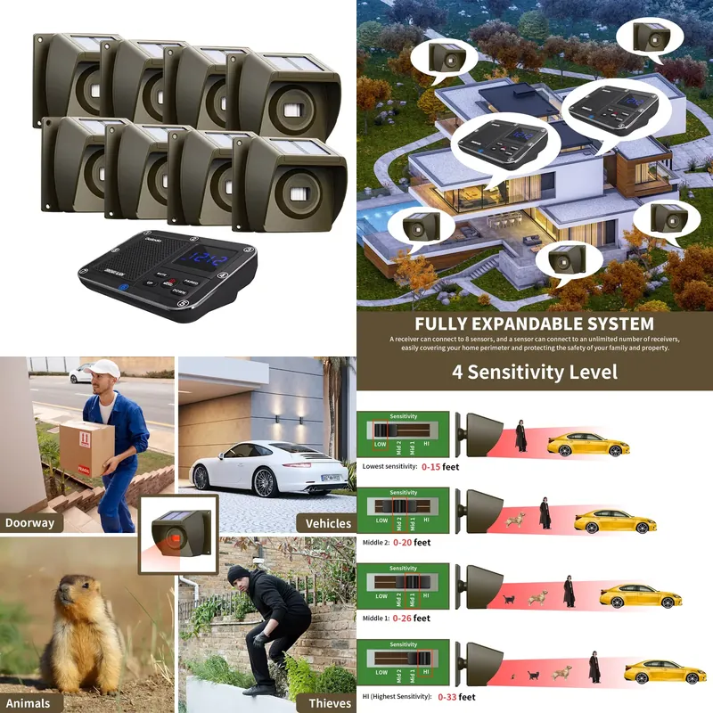 Outdoor Solar - Powered Wirele - огляд і ціна Pir Motion Sensor