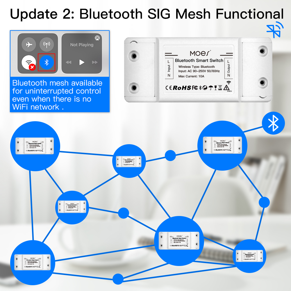 MOES Bluetooth Smart Switch Re - огляд і ціна Joystick Module
