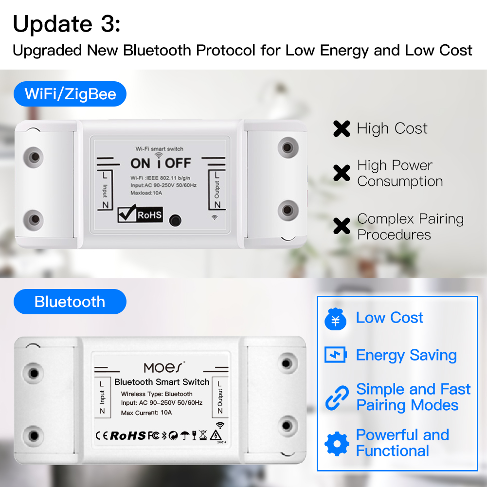 MOES Bluetooth Smart Switch Re - огляд і ціна Joystick Module